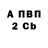 COCAIN VHQ Alexandr Ganus